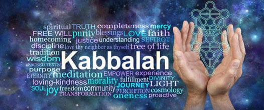 Kabbalah and Corona Virus