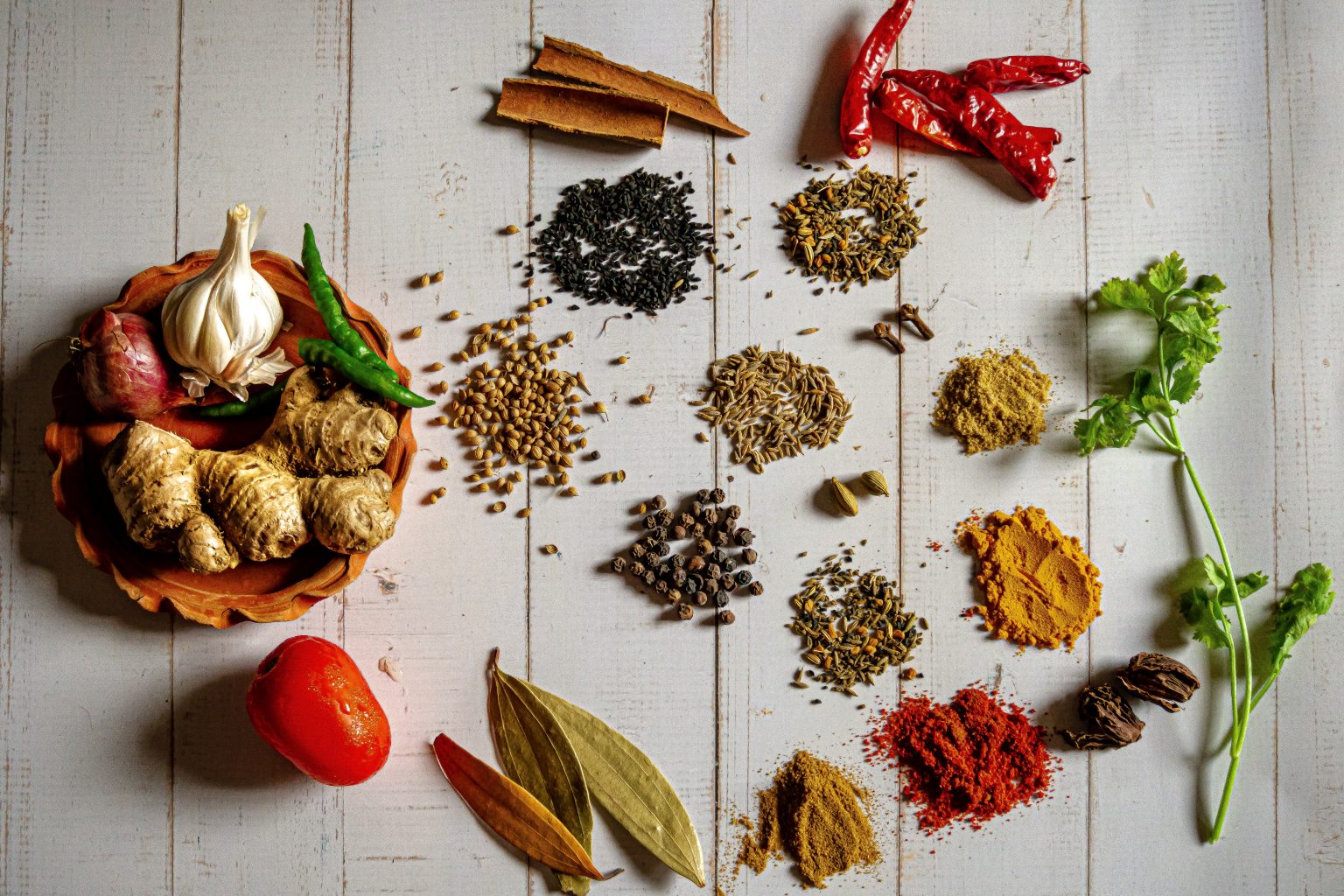 how-spices-can-lower-inflammation-the-whole-psychiatry-brain